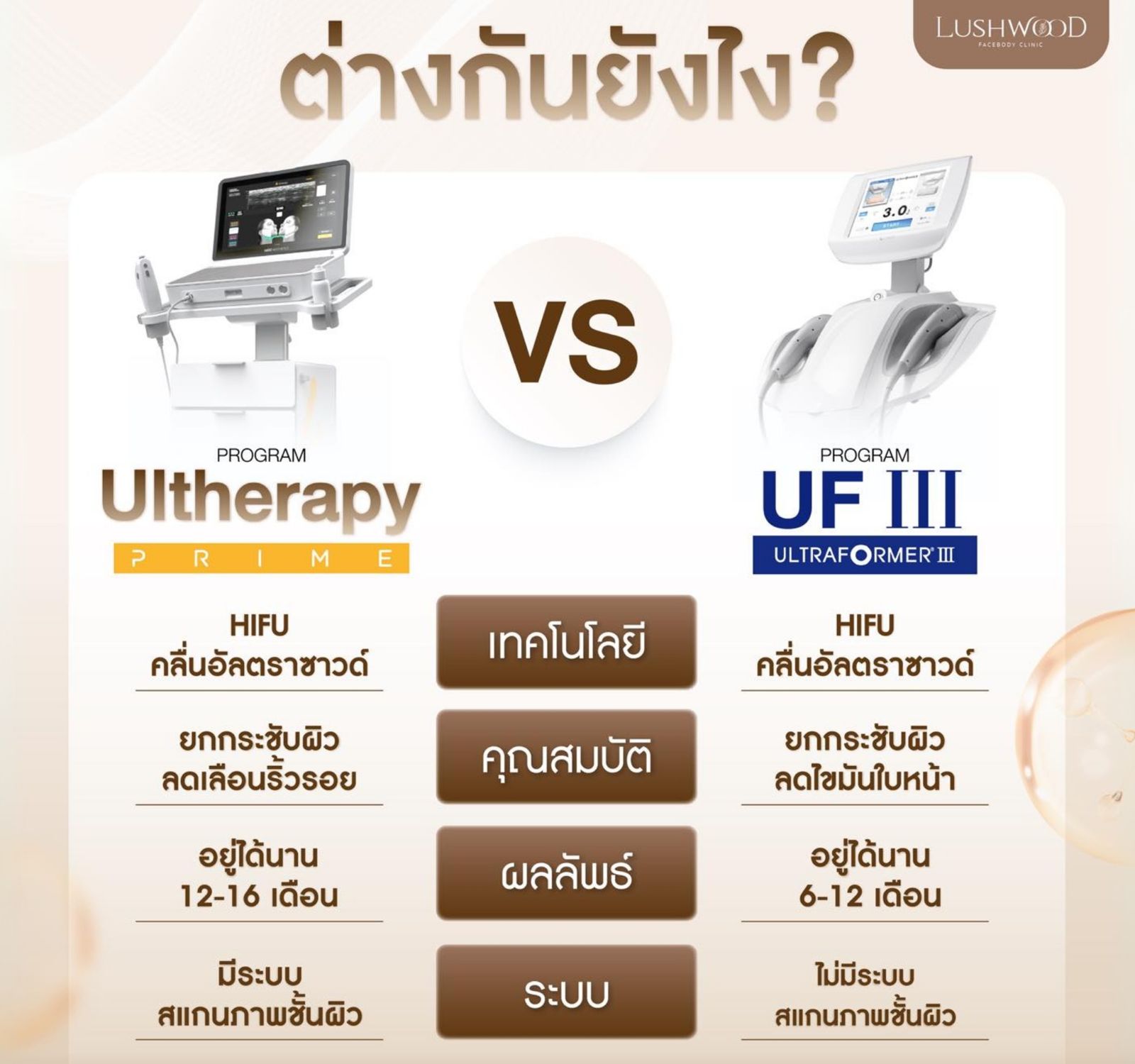 อัลเทอร่าไพร์ม